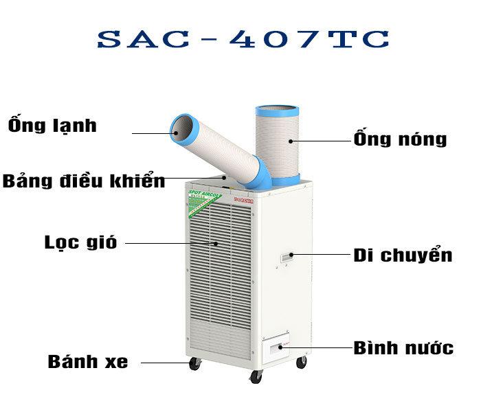 thông số máy lạnh sac-407tc