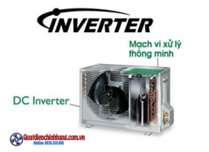Điều hòa invester là gì