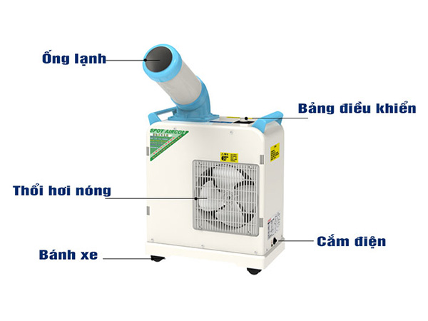 Máy Lạnh Di Động Dasin SAC-1800 Chi tiết bộ phận máy lạnh di động SAC-1800