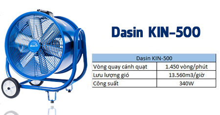 Quạt thông gió di động KIN-500