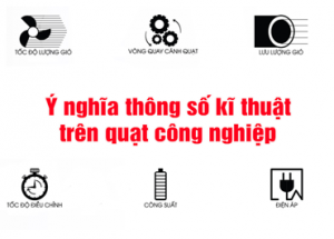 Ý nghĩa thông số của quạt công nnghiệp 1