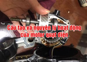 motor quạt điện và nguyên lý hoạt động