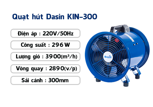 Quạt hút công nghiệp tròn Dasin KIN-300