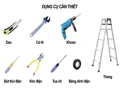 Hướng dẫn cách lắp đặt quạt ốp trần thang máy Dụng cụ chuẩn bị lắp đặt quạt ốp trần